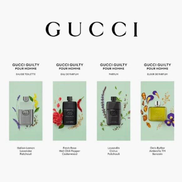 Gucci Guilty Men Gift Set - 4pc, EDT, EDP, Black EDT, Parfum, Green Box, NEW - Picture 5 of 8